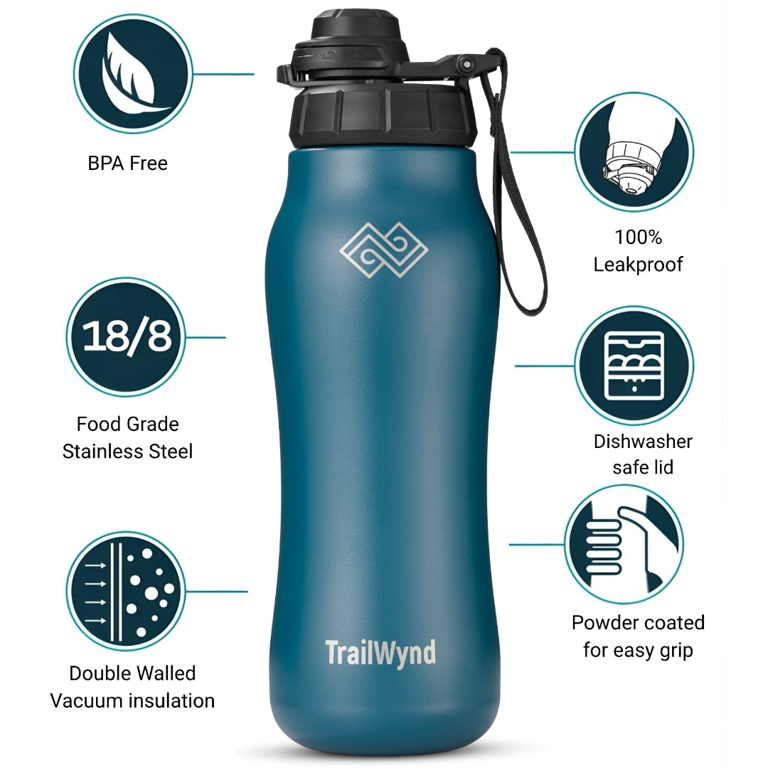 Blue stainless steel water bottle with features highlighted on a white background