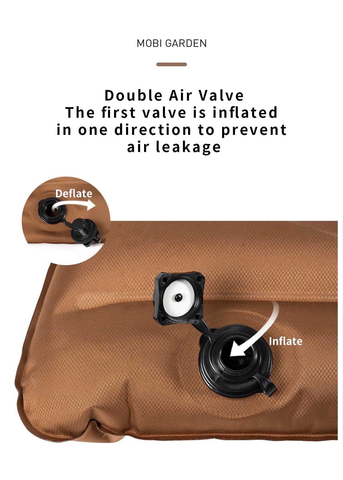 MOBI GARDEN Air Comfort Camping Mat - Double
