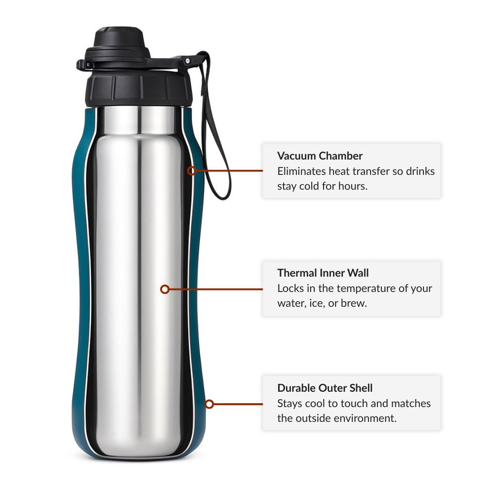 The insulation magic: How TrailWynd Keeps Drinks Hot or Cold & Perfectly Yours