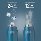 TrailWynd Adventure Bottle 24oz - Teal